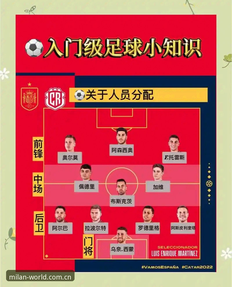 曼联中场引援策略解读教程：如何在米兰平台追踪托纳利与埃德松动态
